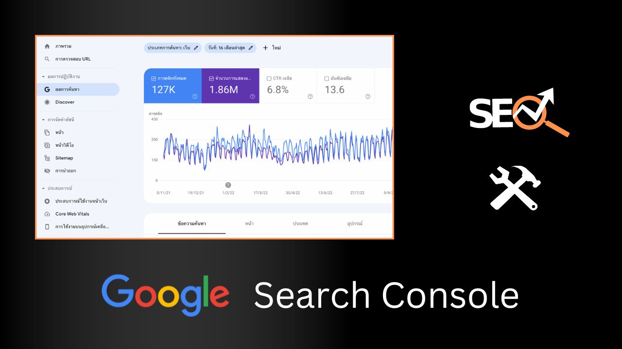แนะนำการใช้งาน Google Search Console สำหรับมือใหม่
