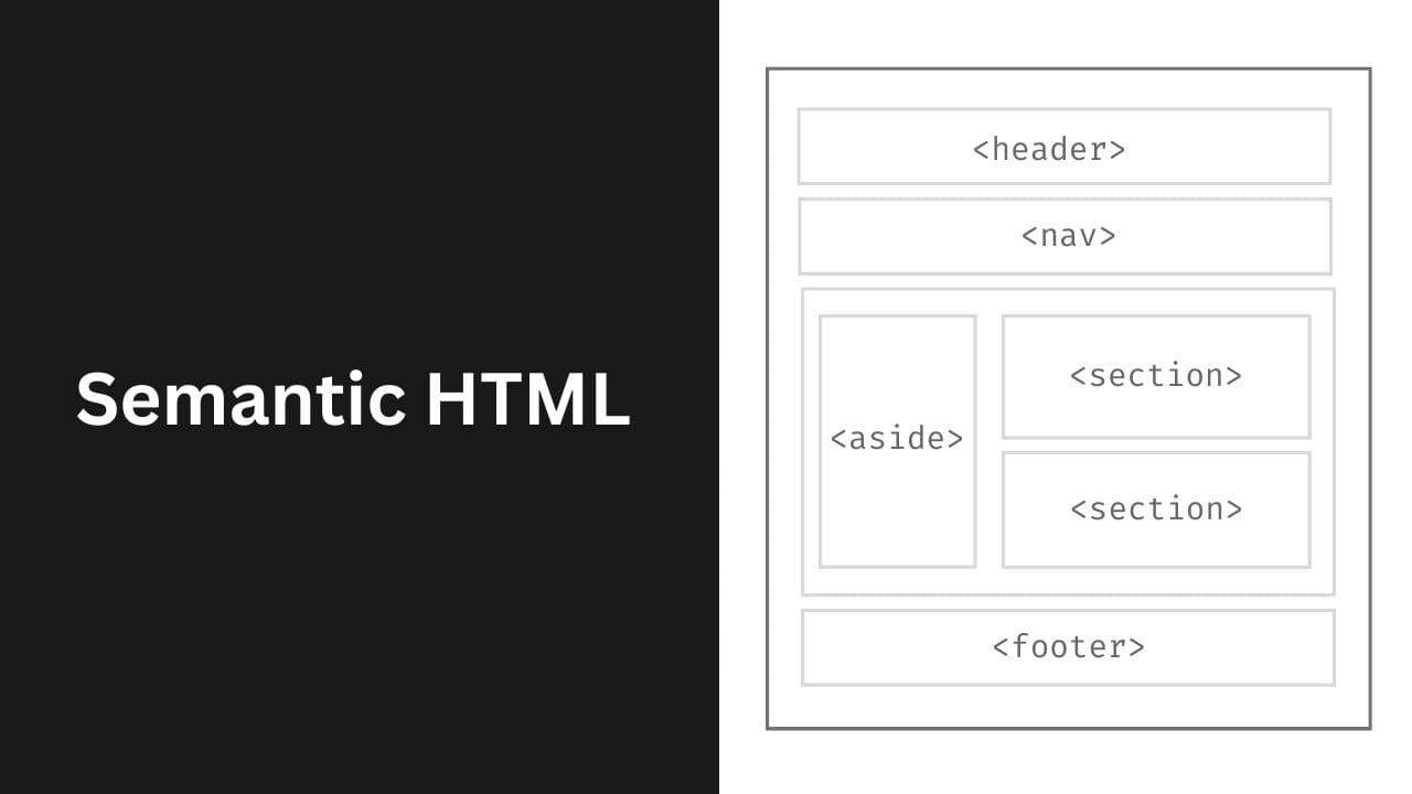 Semantic HTML สิ่งที่คนทำเว็บและ SEO ต้องรู้
