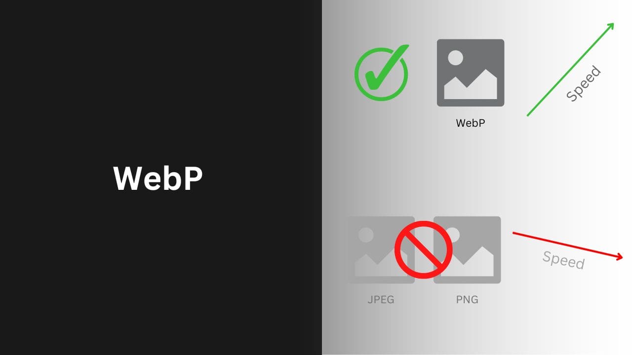 WebP ไฟล์ภาพที่ช่วย optimize ให้เว็บโหลดเร็วขึ้น 100%
