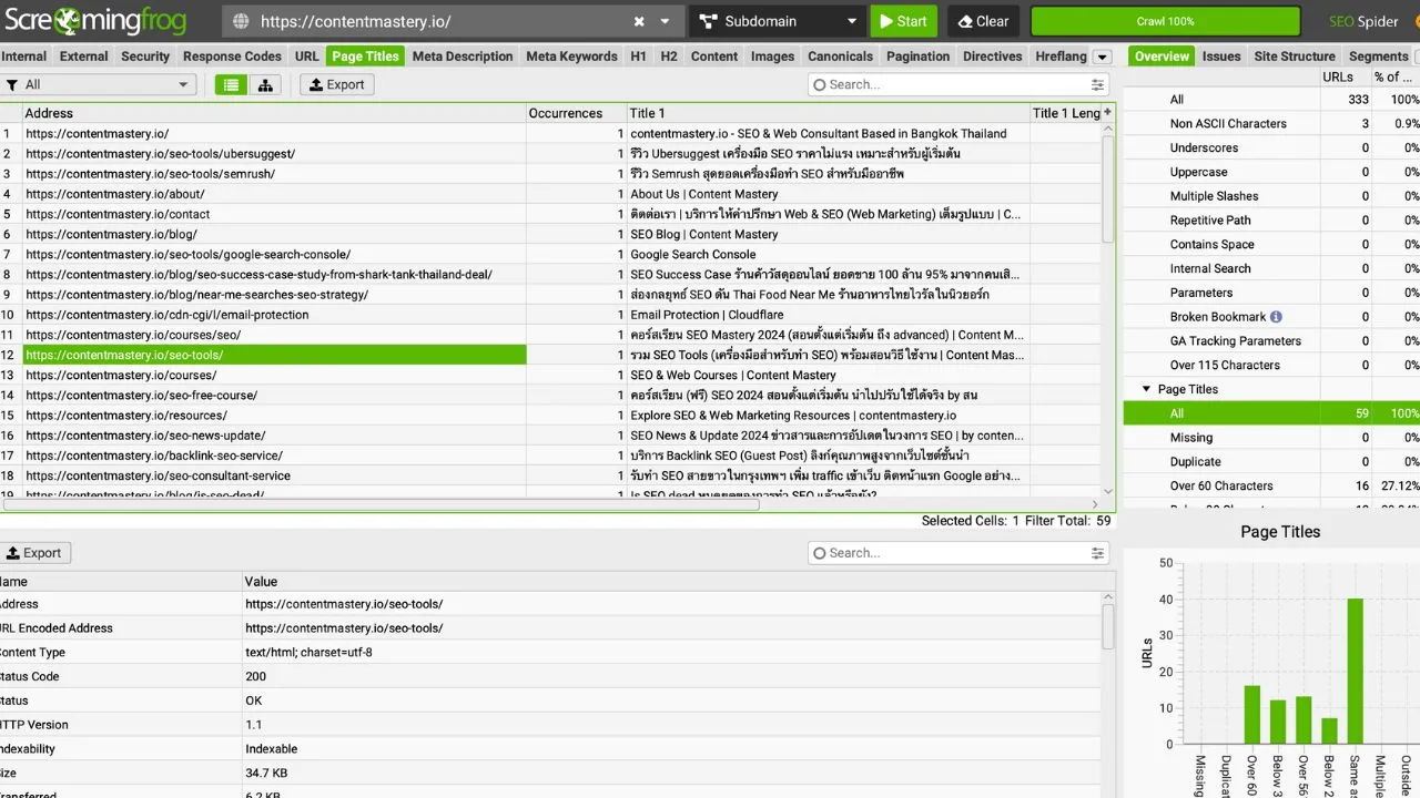 Screaming Frog สุดยอดเครื่องมือสำหรับ Site Audit SEO